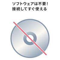 サンワサプライ KVMエクステンダー(HDMI・USB用) VGA-EXKVMHU2 1個（直送品）