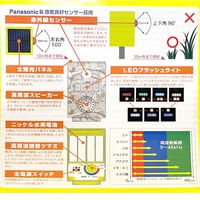 和コーポレーション 動物忌避 レンジャー5 SP-55 1セット(5個)（直送品）