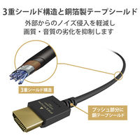 HDMIケーブル 1.5ｍ プレミアムHDMI 4K/Ultra HD対応 スリム DH-HDP14ES15BK エレコム 1個（直送品）