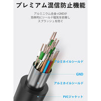 HDMIケーブル 10m 4K30Hz HDMI[オス] - HDMI[オス] HDMI1.4 AA-0089 1本 VENTION