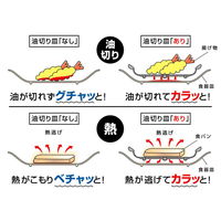 下村企販 油切り皿 大 直径22.6cm 日本製 ママクック カラッと油切り皿 347948 1個（直送品）