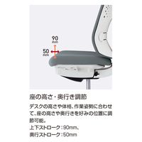 【組立設置込】コクヨ ウィザード４ ハイバック 肘無 ランバー付 ポリウレタンキャスター C06-B202CU-E1G4Q41 1脚（直送品）