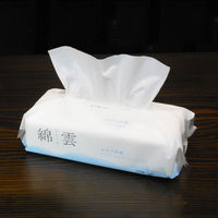 ソフトパックティッシュペーパー 250組　綿雲ふわりティッシュ 1箱（36個:3個入×12パック）イデシギョー