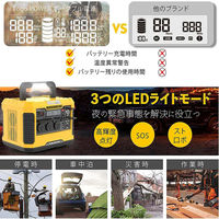 ポータブル電源 蓄電池 1512Wh容量 定格1500W出力 ADVANCE1550 1台 TogoPower