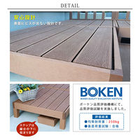 住まいスタイル エコフィール 人工木ウッドデッキ DB PWDE-2P-DBR 1セット(2台入)（直送品）