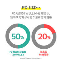ノートPC用ACアダプター パソコン充電器 65W USB-C PD対応 2ｍ 黒 ACDC-PD0465BK エレコム 1個（直送品）