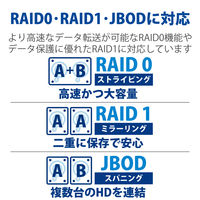 HDD 外付け 16TB 据え置き 5年保証 2big Dock RAID対応 STLG16000400 Lacie 1個（直送品）