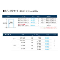 フクビ化学工業 UB枠 戸建住宅用URタイプ 開戸UR-165 3方枠セット 抗菌 UR16D23 1セット(縦枠×2本、上枠×（直送品）