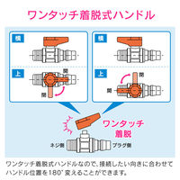 カクダイ GA-JM054ミニボールバルブ外R1/4 20型　1個（直送品）