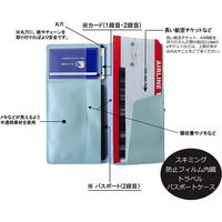 TTC コンサイス パスポートケース スキミングブロック ブルー 293248 1個