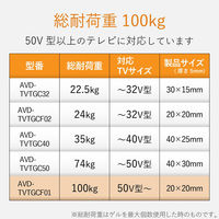 エレコム 耐震ゲル/汎用/20×20mm/25個入 AVD-TVTGCF01 1パック（直送品）