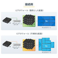 IP対応HDMI延長分配器送受信機セット　4K/30Hz対応　ST12MHDLAN4K　1セット（2個）　StarTech.com（直送品）