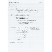 コクヨ キャンパスノート セミB5 5mm方眼罫 40枚 1冊 ノ-4S5-D