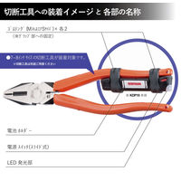 活線センサ KDP10 三和電気計器（直送品）