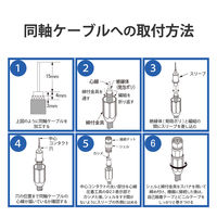 DXアンテナ 防水形F形接栓 F4FH（P） 1個（直送品）