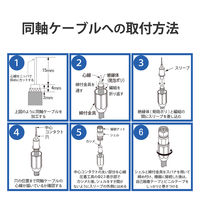 DXアンテナ 防水型F形接栓(5C-FV・S-5C-FB) F-5FH 1個