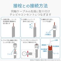 DXアンテナ 同軸ケーブル S5CFB3S（P） 1個（直送品）