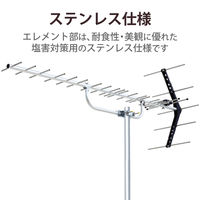 DXアンテナ UHF20素子アンテナ UA20S 1個（直送品）