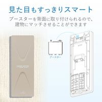 DXアンテナ 平面アンテナ(L) UAH201(L) 1個