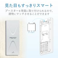 DXアンテナ 平面アンテナ(W) UAH201(W) 1個（直送品）