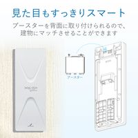 DXアンテナ 平面アンテナ垂直偏波（W） UAH201V 1個（直送品）