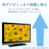 DXアンテナ 室内アンテナ US120A 1個（直送品）