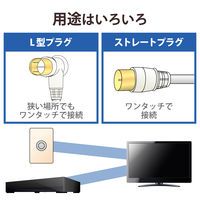 DXアンテナ テレビ接続用同軸ケーブル 4JW5SLS（P） 1個（直送品）