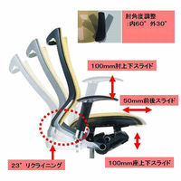 【無料引取付き】CP85AR FEH3|オカムラ エルゴノミックメッシュチェア バロン オフィスチェア 肘付 ホワイト 1脚（直送品）