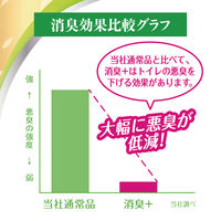 トイレットペーパー 8ロール入 パルプ ダブル 37.5m エリエール 消臭+トイレットティシュー ほのかに香るタイプ 1パック（8ロール入り）