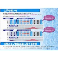 ニッソーグリーン アグロケア水和 100g 2057128 1袋（直送品）