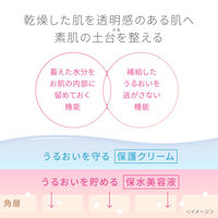 ピュアナチュラル クリーム モイストリフト 100g pdc