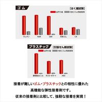 セメダイン UT-110 20ml AR-530 1本