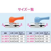 カクダイ GAONA GA-JM077ミニボールバルブRc1/4×Rc1/4 GA-JM077 1個