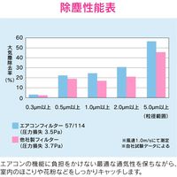 カクダイ GAONA GA-KW036 エアコンフィルター 570×570 1セット(2枚)
