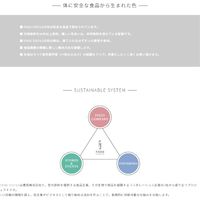 TRUSS フードテキスタイルTシャツ　サイズM　6.2oz　ドリップコーヒー　1セット（2着入）（直送品）