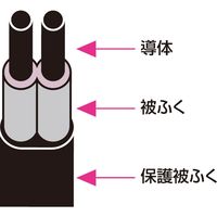 サンワサプライ 節電エコタップ(2P・6個口・2m・ホワイト) TAP-S18-2 1個（直送品）