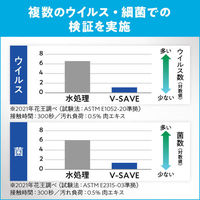 花王 便座除菌クリーナー用 ディスペンサーV300 業務用 398796 1個（わけあり品）