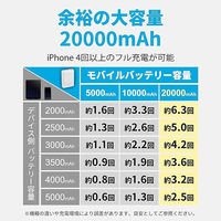 モバイルバッテリー 20000mAh Cポート×1 Aポート×2 18W PD対応 急速充電 ブラック シリコンパワー