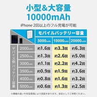 モバイルバッテリー 10000mAh Cポート×1 Aポート×2 18W PD対応 急速充電 ホワイト シリコンパワー