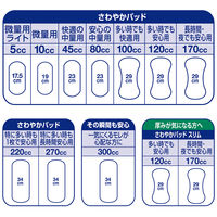 吸水パッド ライフリー 女性用 さわやかパッド スリム 多い時でも安心用 120cc 1セット（42枚：14枚入×3パック）ユニ・チャーム