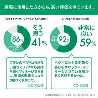 GUM(ガム) ハグキラボ デンタル 歯ブラシ #518 知覚過敏 4列 コンパクトヘッド やわらかめ 極細毛先 + 歯周ケア毛 3本