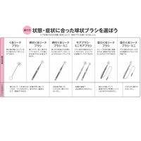 【粘膜ブラシ】 オーラルケア ミニモアブラシ 05150011 1セット(24本:12本入×2箱) 23-6503-00