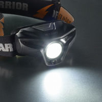 オーム電機 LEDヘッドライト MUSB350R 08-1326 1個（直送品）