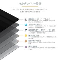 プライバシーフィルター/23インチ/16:9/のぞき見防止 PRIVACY-SCREEN-23M 1個 Startech.com