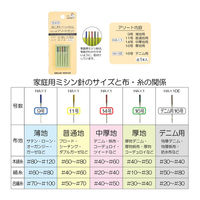 清原 家庭用ミシン針　１１号　普通地用 SUN30-02 1セット（12袋）