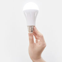 【バッテリー付きLEDランプ】日本防災スキーム いつでもランプtsuita（ 白色640lm） 1個