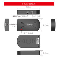 慶洋エンジニアリング ミラキャストドングル AN-S090 1セット