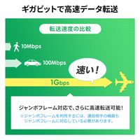 サンワサプライ ギガビット対応PoEスイッチングハブ(5ポート) LAN-GIGAPOE52 1個（直送品）