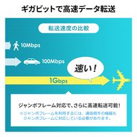 サンワサプライ ギガビット対応PoEスイッチングハブ(8ポート) LAN-GIGAPOE82 1個（直送品）