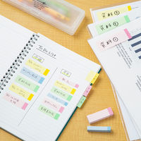 ニチバン ポイントメモ付箋紙 PMF-20KPH 1個